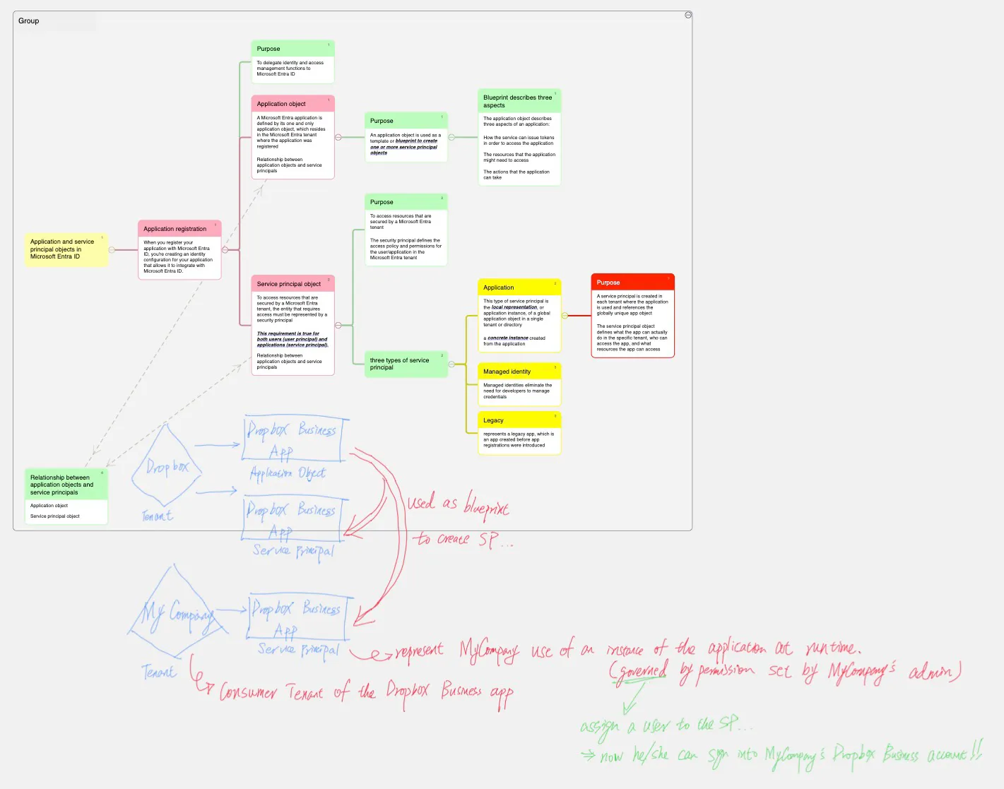 image-20250804155631293