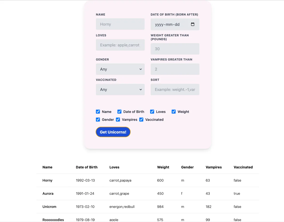 a screenshot of the unicorns service interface